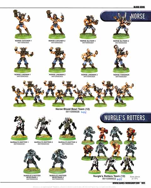 download blood bowl norse roster